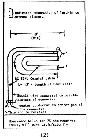 sketch denoting construction of home made balun