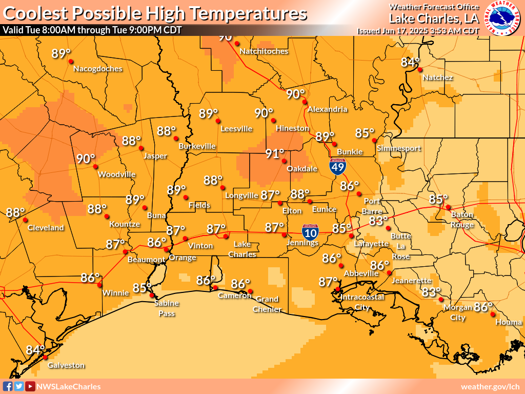 Coolest Possible High Temperature for Day 1