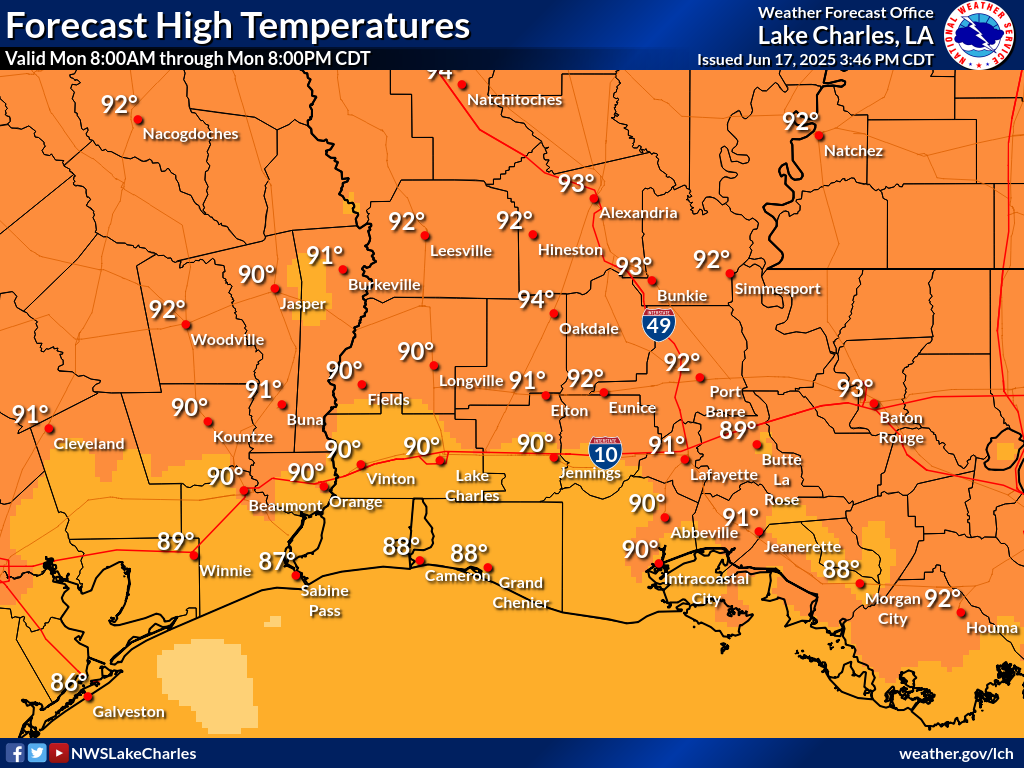 Expected High Temperature for Day 7